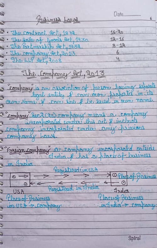 First page of Complete notes of the company Act, 2013..