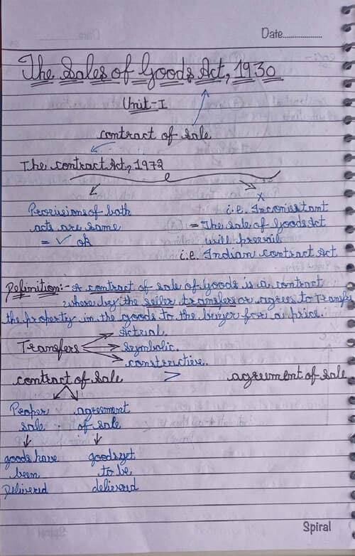 First page of Sales of god's Act, 1930..