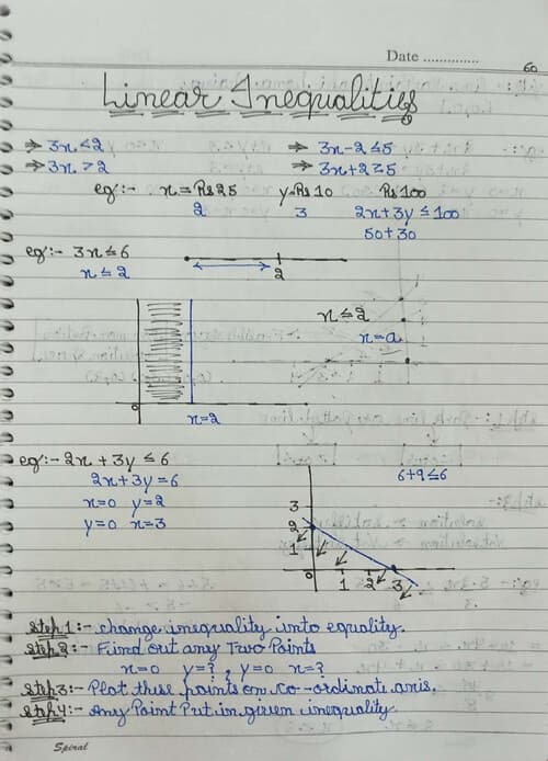 First page of Handwriting Notes of Linear Inequalities.
