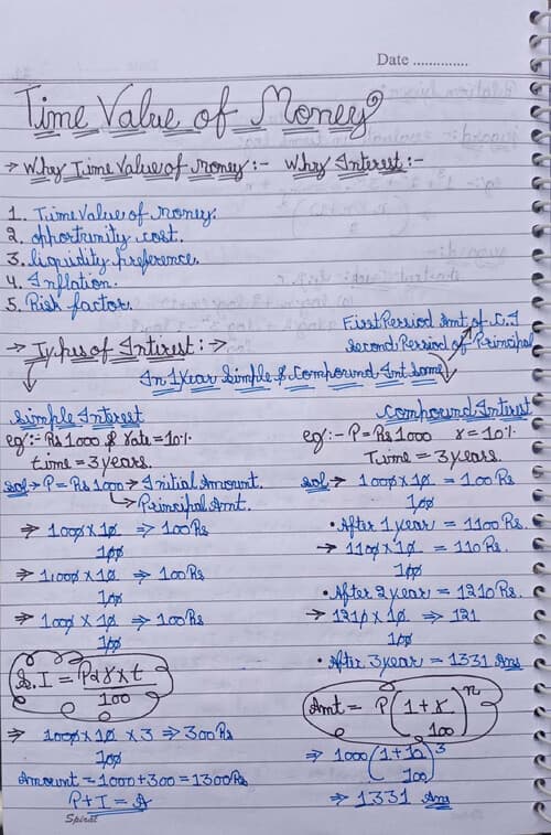 First page of Time Value of Money...