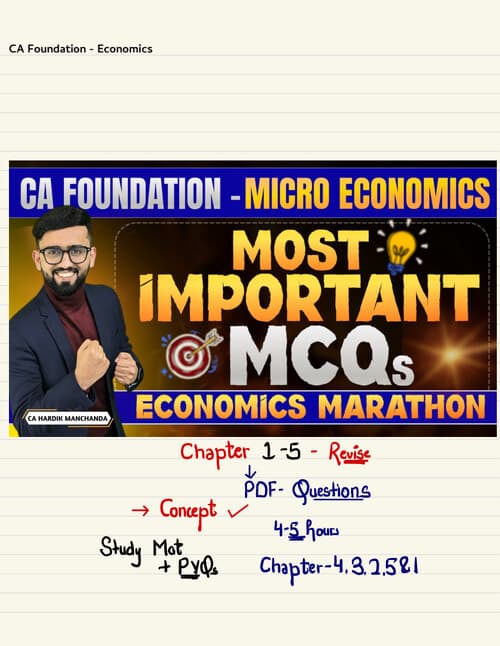 First page of Economics practice questions by hardik manchanda sir