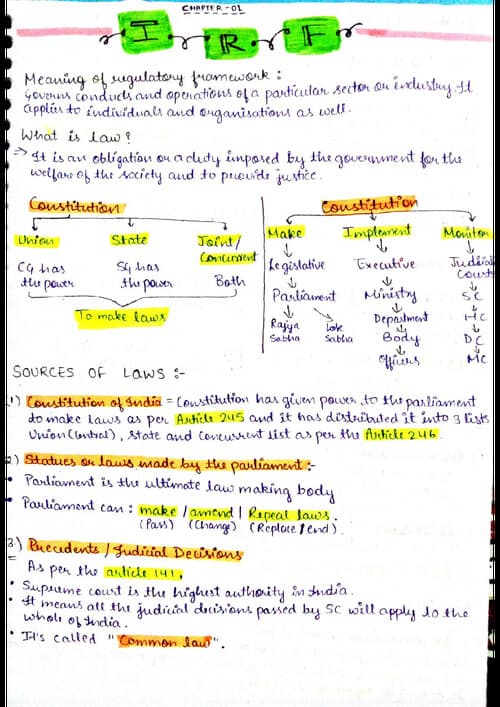 First page of INDIAN REGULATORY FRAMEWORK HANDWRITTEN QUICK REVISION NOTES #BUSINESS LAWS