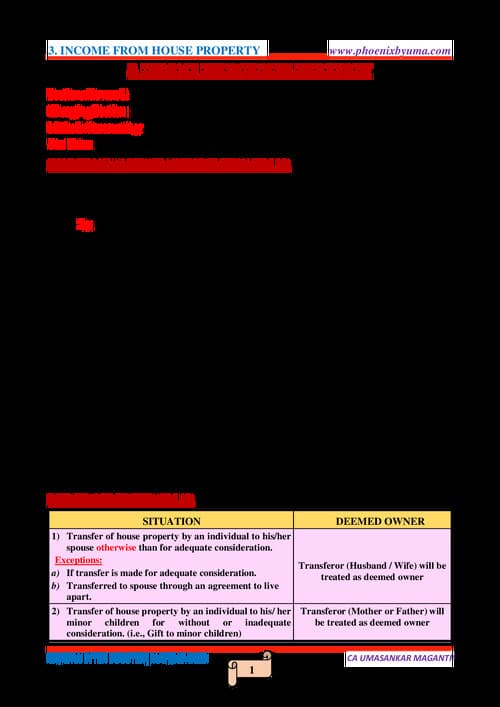 First page of IFHP for ca inter