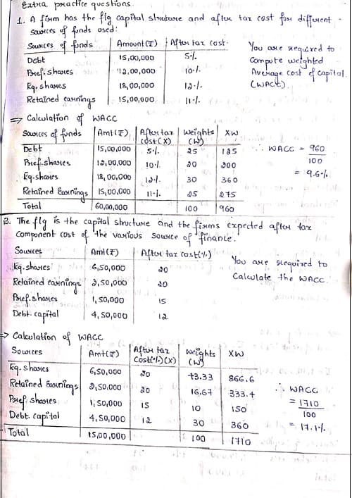 First page of CA Inter Paper 6A - FM Chapter 4 - Cost of Capital Follow me for handwritten notes