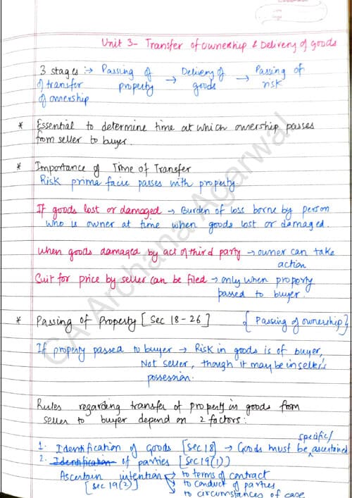 First page of The Sale of Goods Act 1930, Unit 3 & 4 Notes by Ca Archana Agarwal