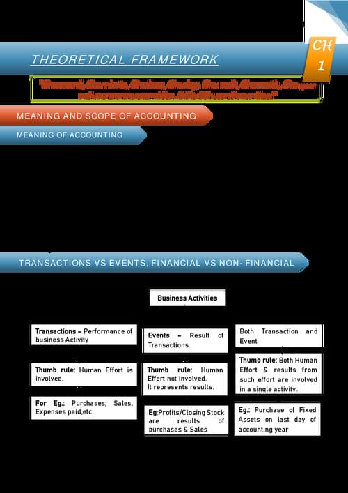 First page of Theoretical framework theory notes with example of