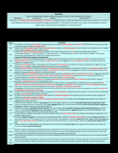 First page of CARO, 2020 comprehensive notes in just 2 pages by CA Kapil Goyal Sir.