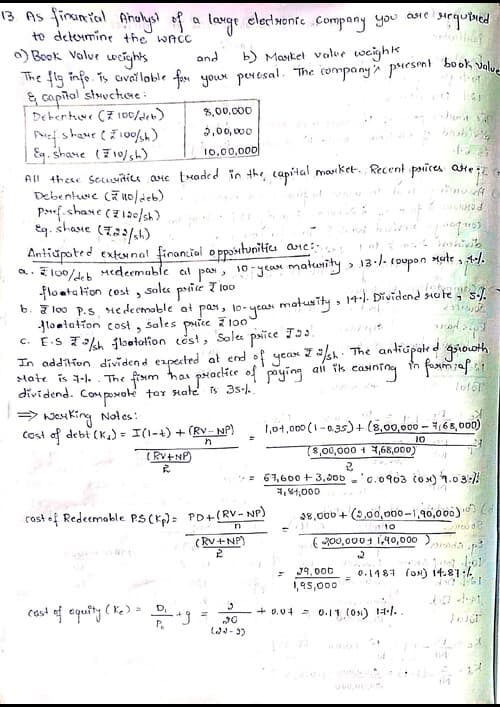 First page of CA Inter Paper 6A - FM Problems on WACC - 2 (continuation)