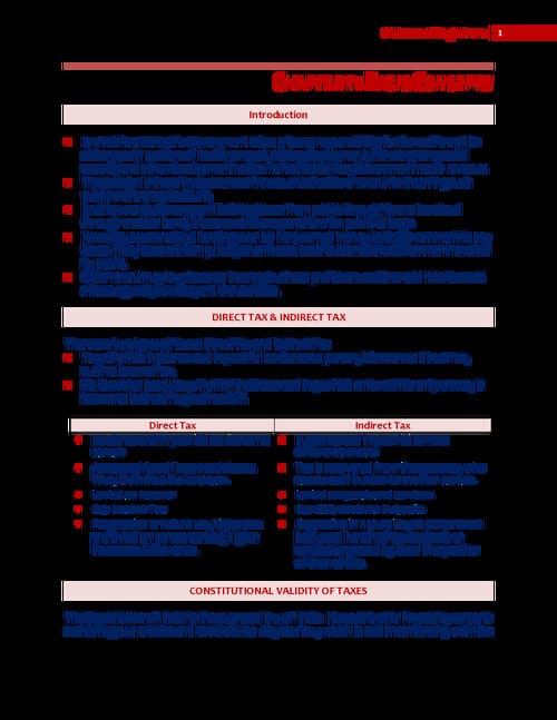 First page of Jasmeet sir ( DT : chp -1 Basic concept details notes with solution
