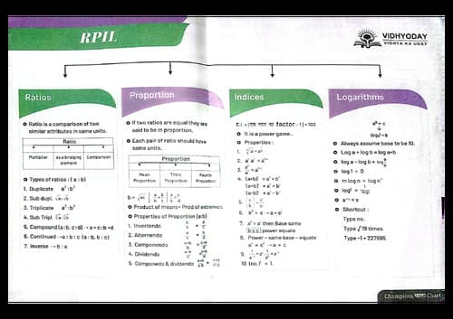 First page of VIDHYODAY QUANTITATIVE APTITUDE & BUSINESS ECONOMICS NOTES + 1 OMR SHEET