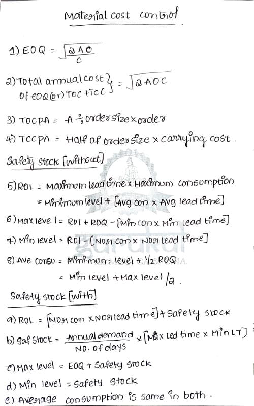 First page of Material cost control.costing paper 4..at formulas at one place|fastrack