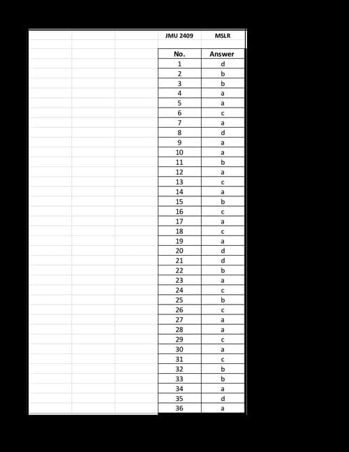 First page of Answer Key ch 1 to 5