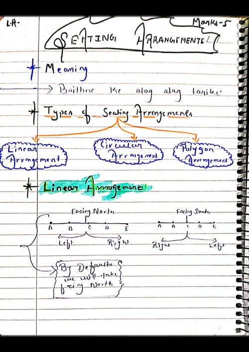 First page of Seating Arrangements handwritten detailed notes