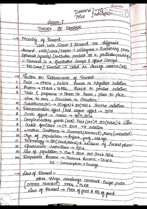 First page of Theory of demand