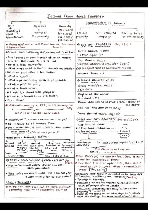 First page of Income from HP - short notes