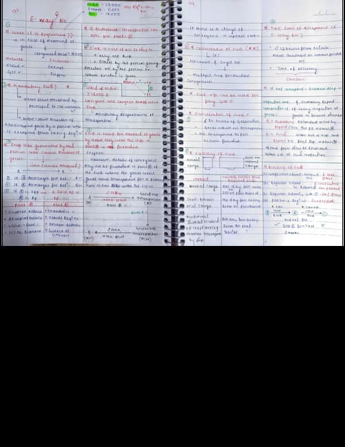 First page of E-way Bill Notes in one page...