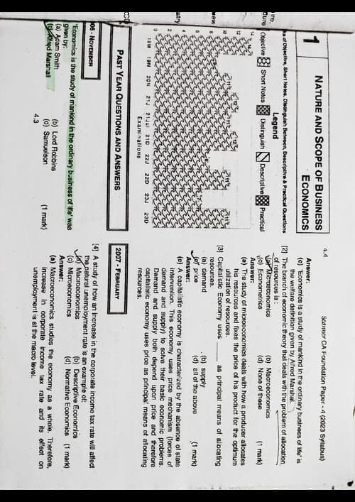 First page of Economics chapter 1 previous years questions