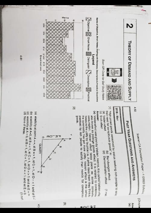 First page of Economics chapter 2 previous years questions with answer keys and explanation