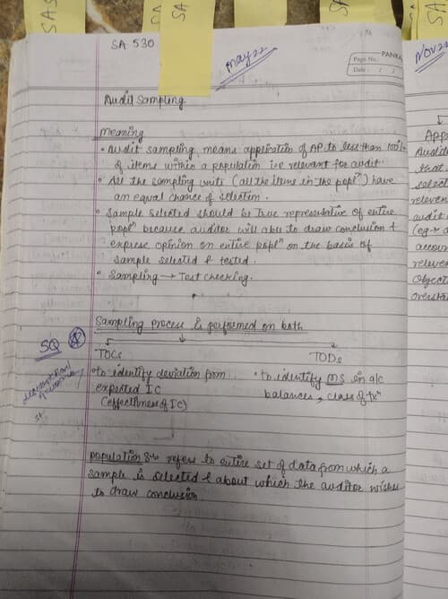 First page of Ca inter audit Ch-4 (AUDIT EVIDENCE) SA 530 By Rishabh Jain