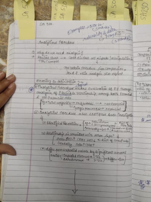 First page of Ca inter audit Ch-4 ( AUDIT EVIDENCE) SA 520 By Rishabh Jain