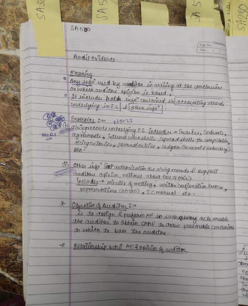 First page of Ca inter audit Ch-4 (AUDIT EVIDENCE) SA 500 By Rishabh Jain