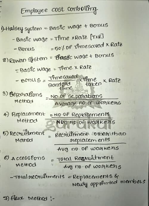 First page of Employee cost controlling | ca inter | all formulas