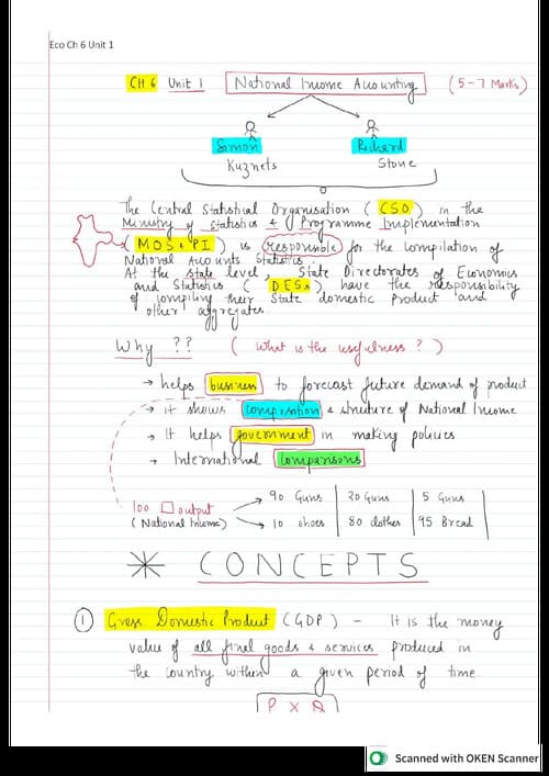 First page of Business Economics handwritten notes of Ch (6) to (10) by Ca Parag Gupta