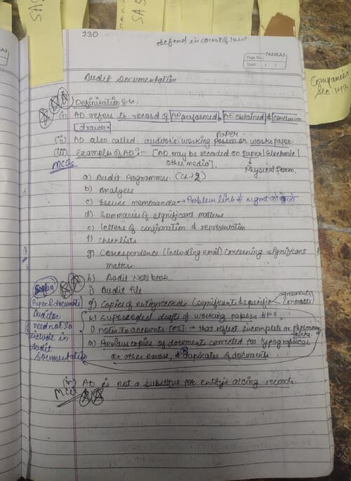 First page of Ca inter notes Ch-6 ( AUDIT DOCUMENTATION) SA 230 By Rishab Jain