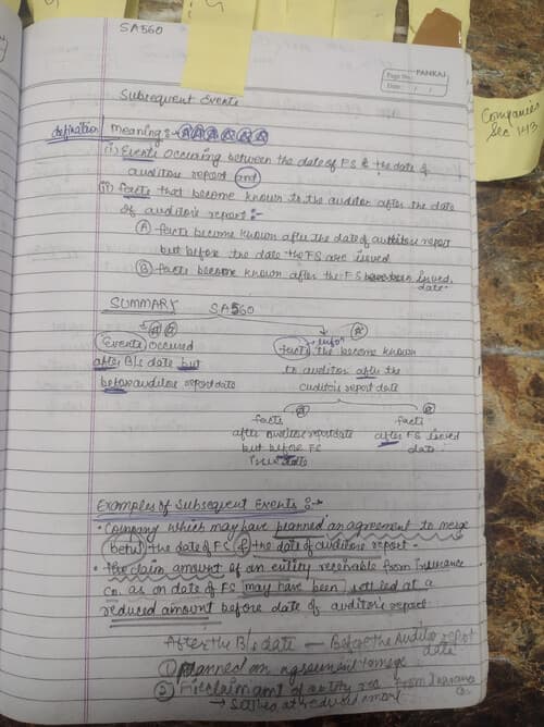First page of Ca inter notes Ch-7 ( COMPLETION & REVIEW) SA 560 By Rishab Jain