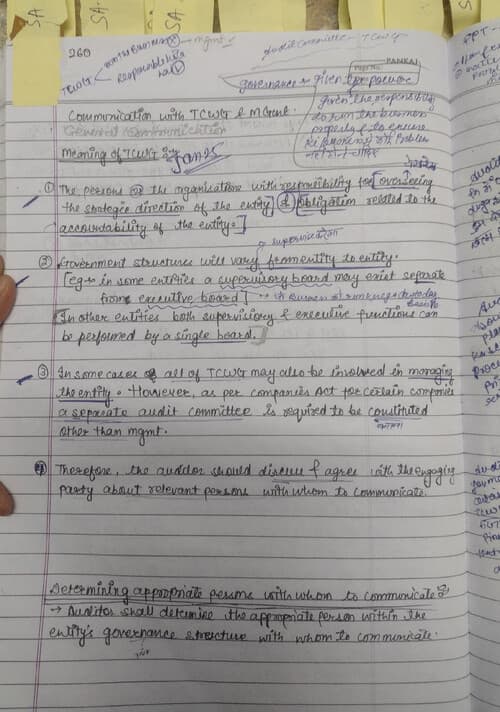 First page of Ca inter notes Ch-7 ( COMPLETION & REVIEW) SA 260 By Rishabh Jain