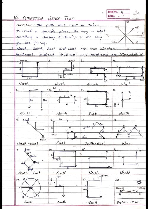 First page of ICAI module Exercise Questions for Directions