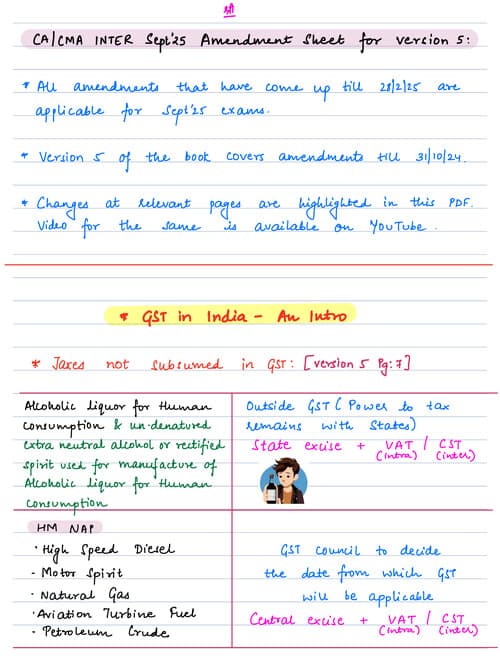 First page of CA INTER CA RIDDHI BAGHMAR SEP 2025 GST AMENDMENT NOTES
