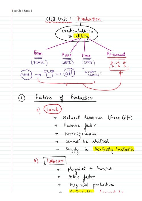 First page of It's small but fastest recap of economics ch 3 unit 1