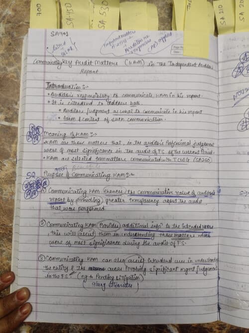First page of Ca audit notes Ch-8 ( AUDIT REPORT) SA 701 By Rishabh Jain