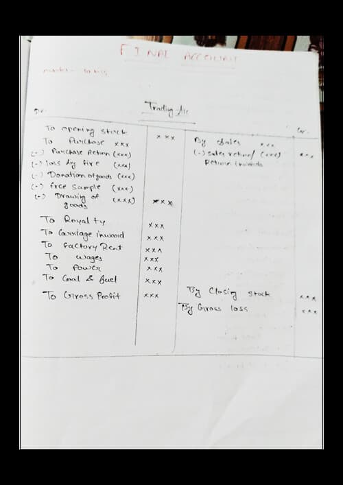 First page of Final accounts hand writing summary notes