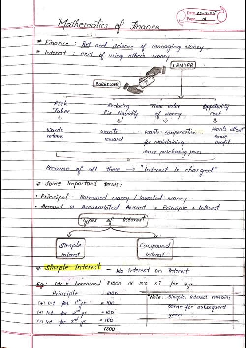 First page of Mathematics of Finance