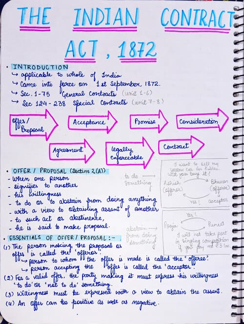 First page of Handwritten Notes of Business Laws| Chapter -1 The Indian Contract Act 1872