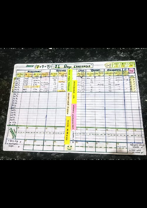 First page of 21 days Challenge (planner)