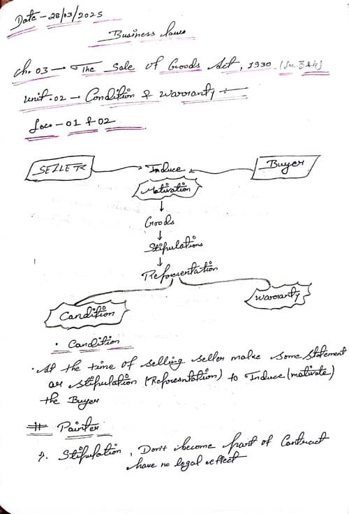 First page of Business law Ch=03 SOGA, 1930 UNIT-02 Conditions and Warranty CTC CLASSES BY NOTES
