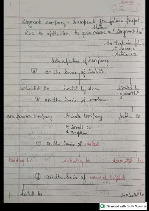 First page of My personal notes of law