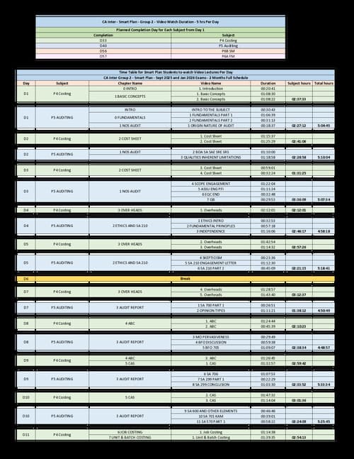 First page of Time table