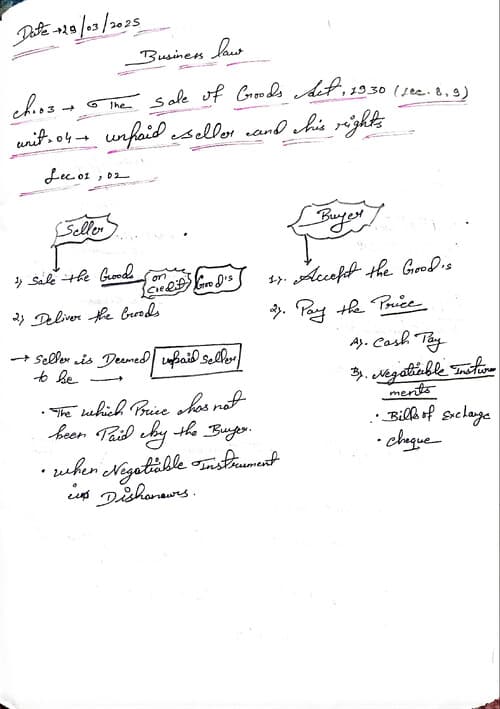 First page of Business law Ch=03 SOGA, 1930 UNIT=04 Unpaid seller and his right CTC Classes by notes