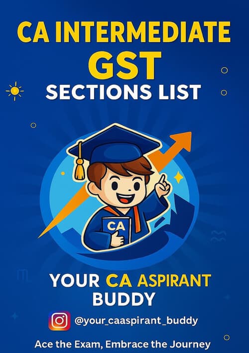 First page of CA Intermediate GST Sections List
