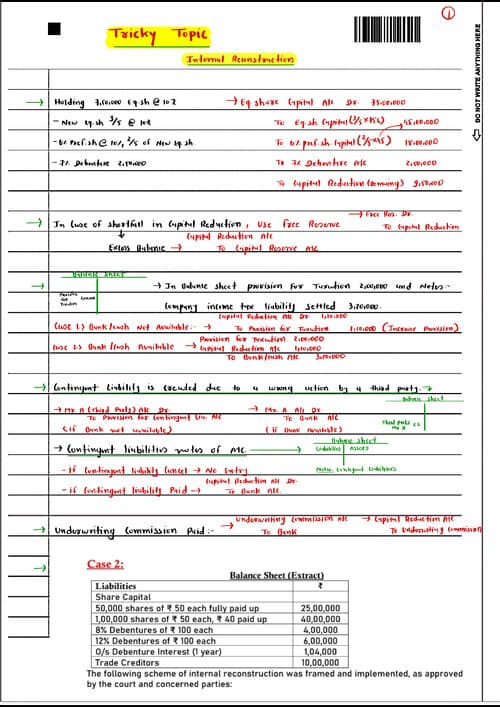 First page of Tricky points Tricky Problem Internal Reconstruction Aakash Kandoi Nitin Goel