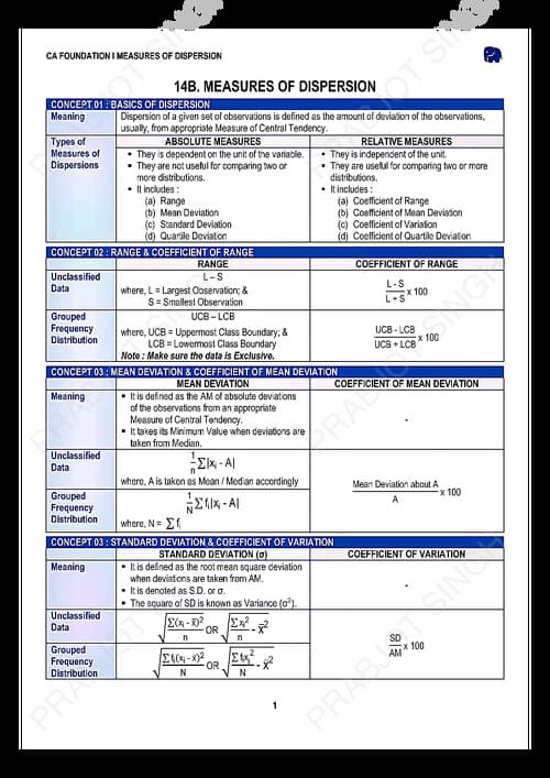 First page of DISPERSION