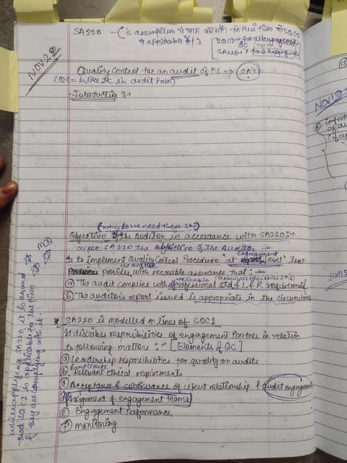 First page of CA audit notes Ch-11 ( ETHICS AND TERMS OF AUDIT ENGAGEMENT) SA 220 By Rishabh Jain