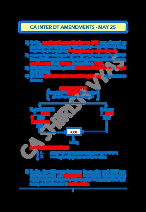 First page of DT Amendments for September 25
