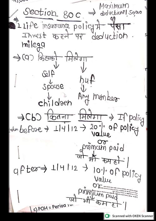 First page of Deduction chapter hinglish notes