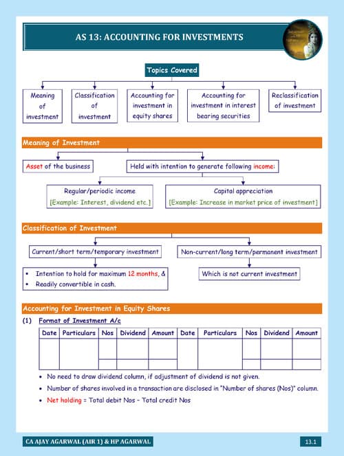 First page of As 13 summary note