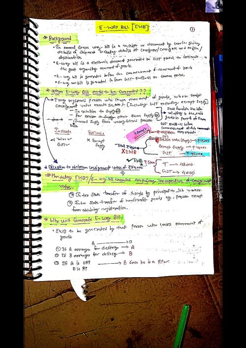 First page of #E-way Bill(GST) •Handwritten •Highlighted •Comprehensive Notes •All topics Covered